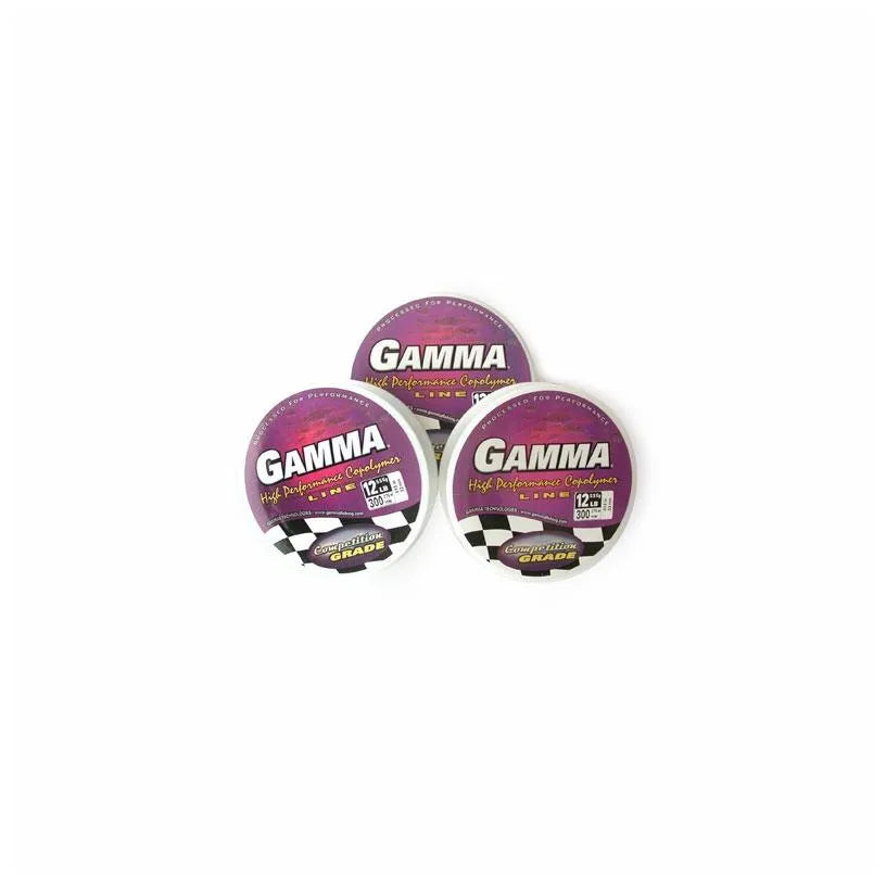 Gamma High Perf Co-Polymer